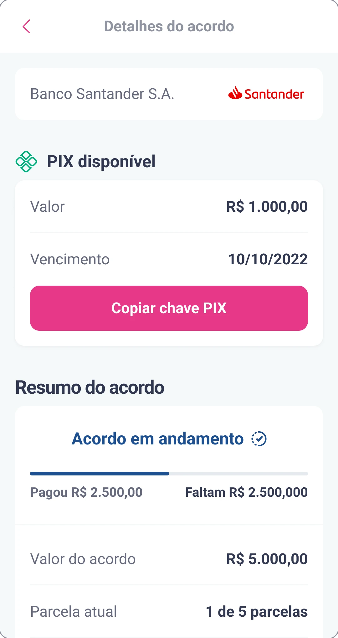 The old agreement details page in Portuguese, with a Pix payment available and, under the agreement summary, a progress bar showing 2,500 paid and 2,500 left.